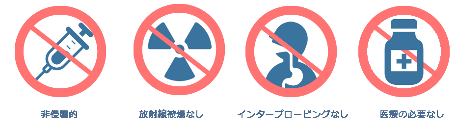 安全な測定方法